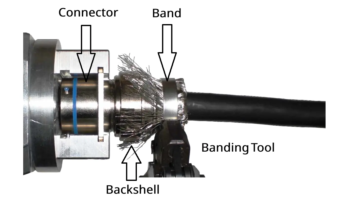 Overview of backshell assembly